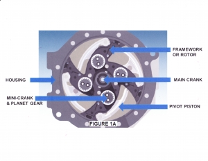 How the DynaKinetic Engine Works_0001