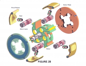 How the DynaKinetic Engine Works_0004