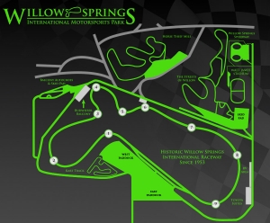 Willow Springs Intl Motorsports Park Map