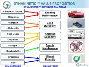 New Combined Value Prop